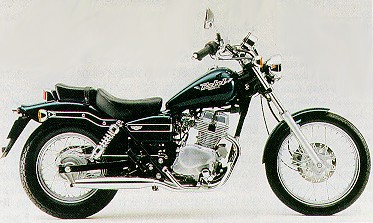 1995 - CA125S