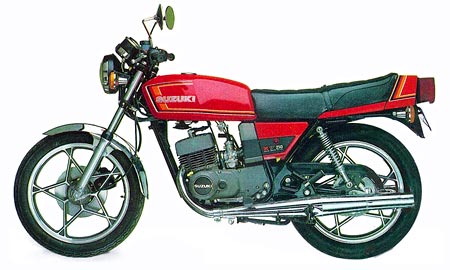 1978-1981 GT250 X7