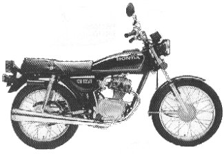 1980-1982 CB125S